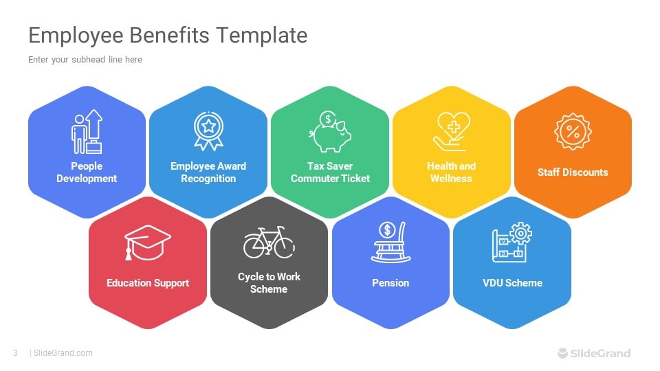 employee benefits presentation template