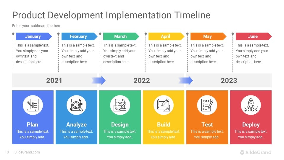 Implementation Timeline Infographics PowerPoint Template Designs ...