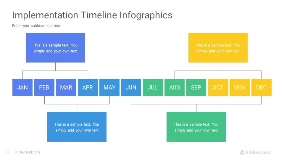 Implementation Timeline Infographics Powerpoint Template Designs