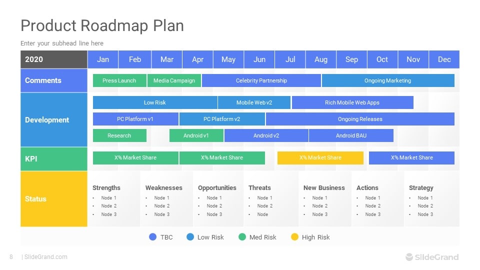 Product Roadmap Diagrams PowerPoint Template Designs SlideGrand Product Roadmap Diagrams PowerPoint Template Designs SlideGrand