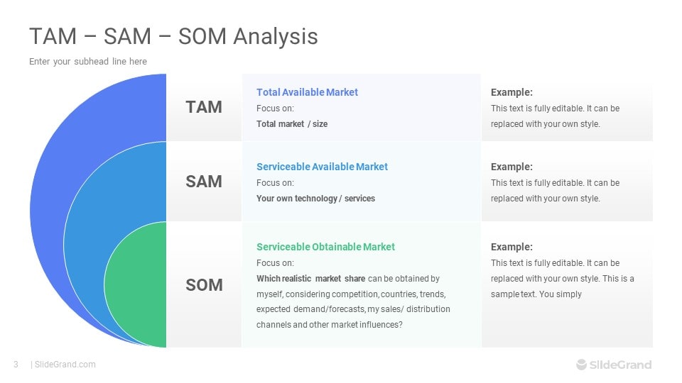 tam-sam-som-powerpoint-template-designs-slidegrand