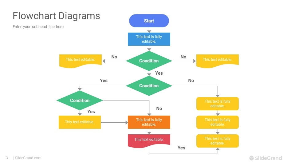 Flowchart diagrams powerpoint template designs slidegrand