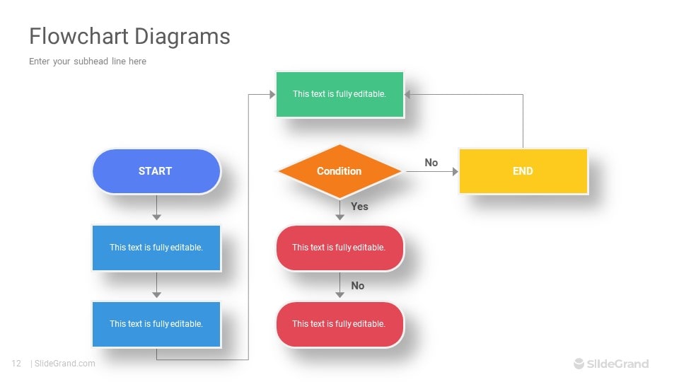 Flowchart Diagrams PowerPoint Template Designs - SlideGrand