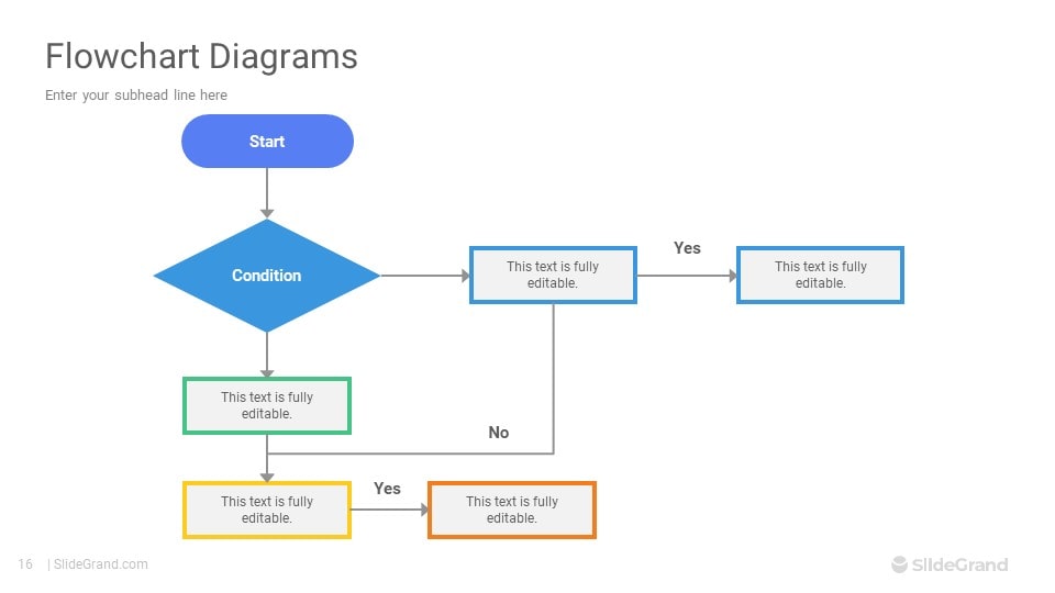 Flowchart Diagrams PowerPoint Template Designs - SlideGrand