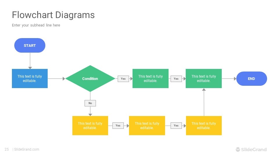 Flowchart Diagrams PowerPoint Template Designs SlideGrand Flowchart Diagrams PowerPoint Template Designs SlideGrand