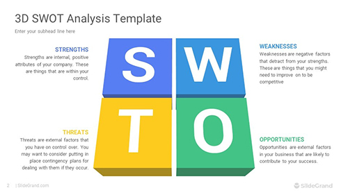 3D SWOT Analysis PowerPoint Template Designs