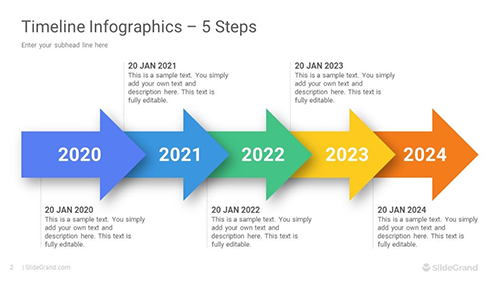 5 Steps Timeline Infographics PowerPoint Template Designs