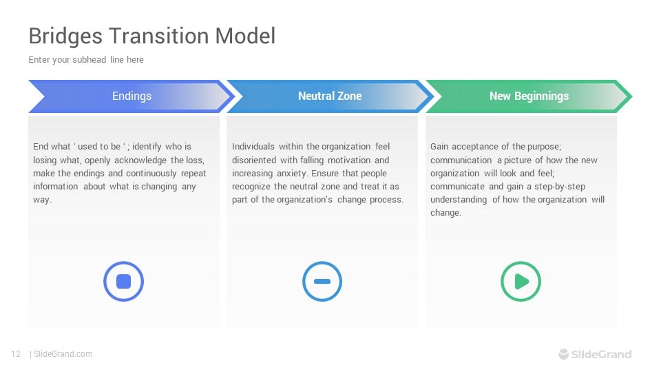 Bridges Transition Model Powerpoint Template Designs Slidegrand Bridges Transition Model Powerpoint Template Designs Slidegrand