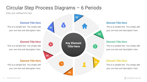 Circular Step Process Diagrams PowerPoint Template Designs