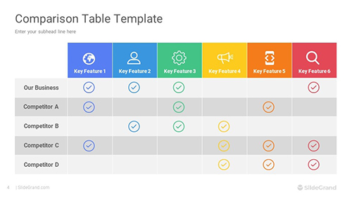 Comparison Table PowerPoint Template Designs