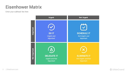 Eisenhower Matrix PowerPoint Template Designs