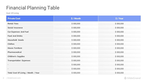 Financial Planning Table PowerPoint Template Designs