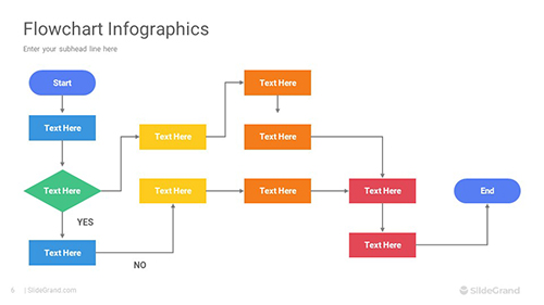 Flowchart Infographics PowerPoint Template Designs
