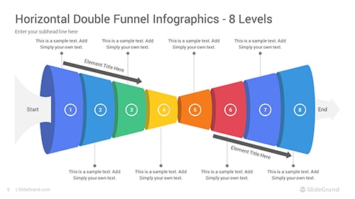 Horizontal Double Funnel Infographics PowerPoint Template Designs