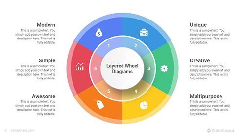 Layered Wheel Diagrams PowerPoint Template Designs