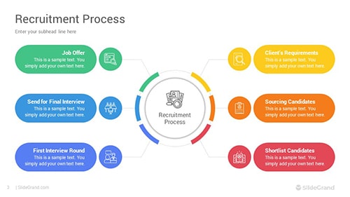 Recruitment Process PowerPoint Presentation Template Designs