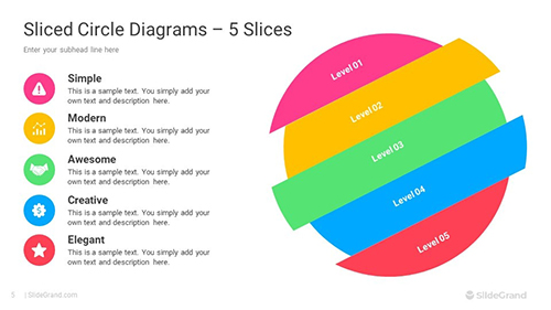 Sliced Circle Diagrams PowerPoint Template Designs