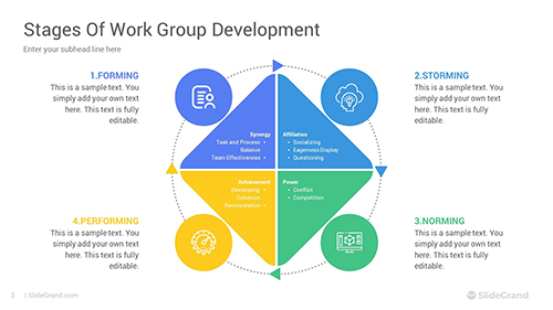 Stages Of Group Development PowerPoint Template Designs