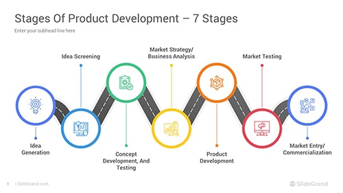 Stages Of Product Development PowerPoint Template Designs