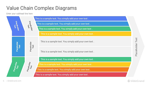 Value Chain Complex Diagrams PowerPoint Template Designs