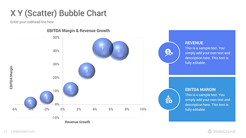 XY Scatter Charts PowerPoint Template Designs