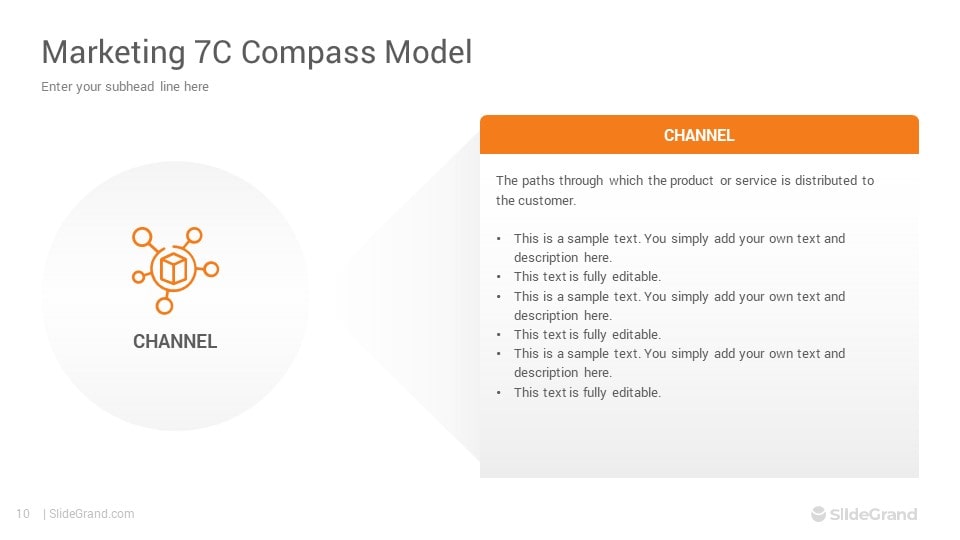 Marketing 7C Compass Model PowerPoint Template Designs - SlideGrand