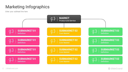 Marketing Infographics PowerPoint Template Designs