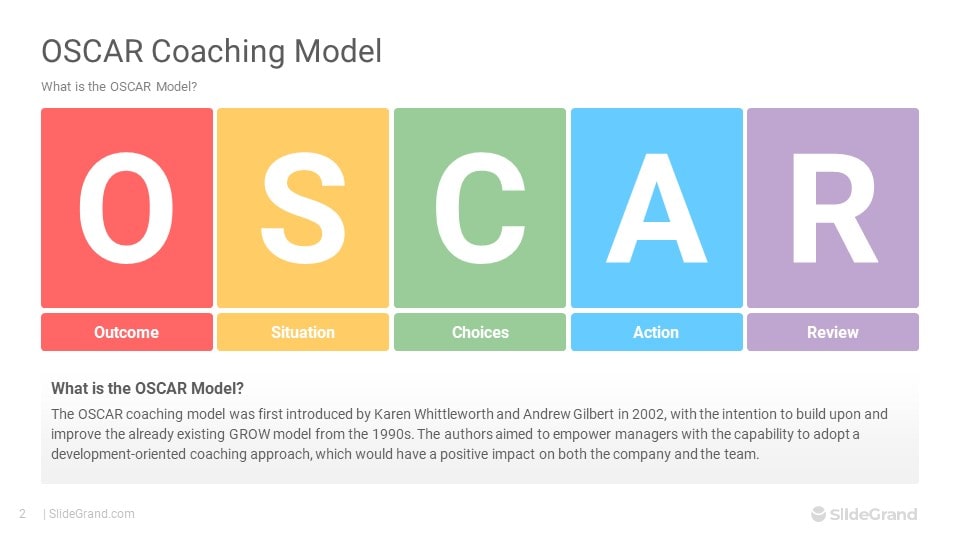 OSCAR Coaching Model PowerPoint Template Designs - SlideGrand
