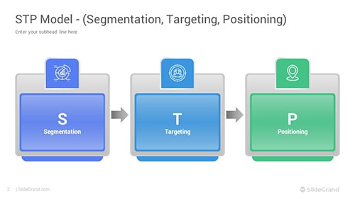 STP Model PowerPoint Template Designs