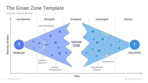 Groan Zone PowerPoint Template Designs