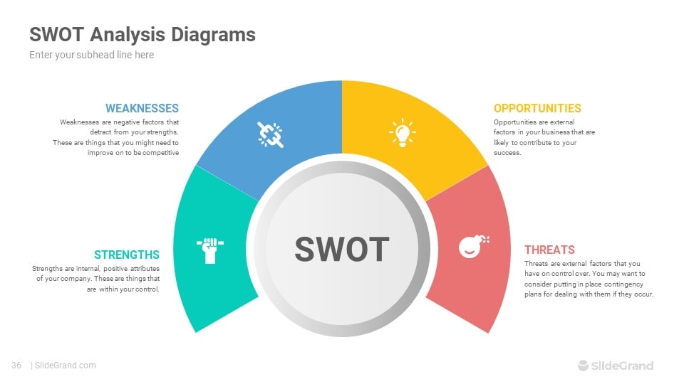 Business Basics Infographics Pack PowerPoint Template Designs - SlideGrand