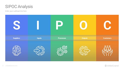 SIPOC Analysis PowerPoint Template Designs