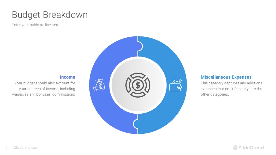 Budget Breakdown PowerPoint Template Designs - SlideGrand